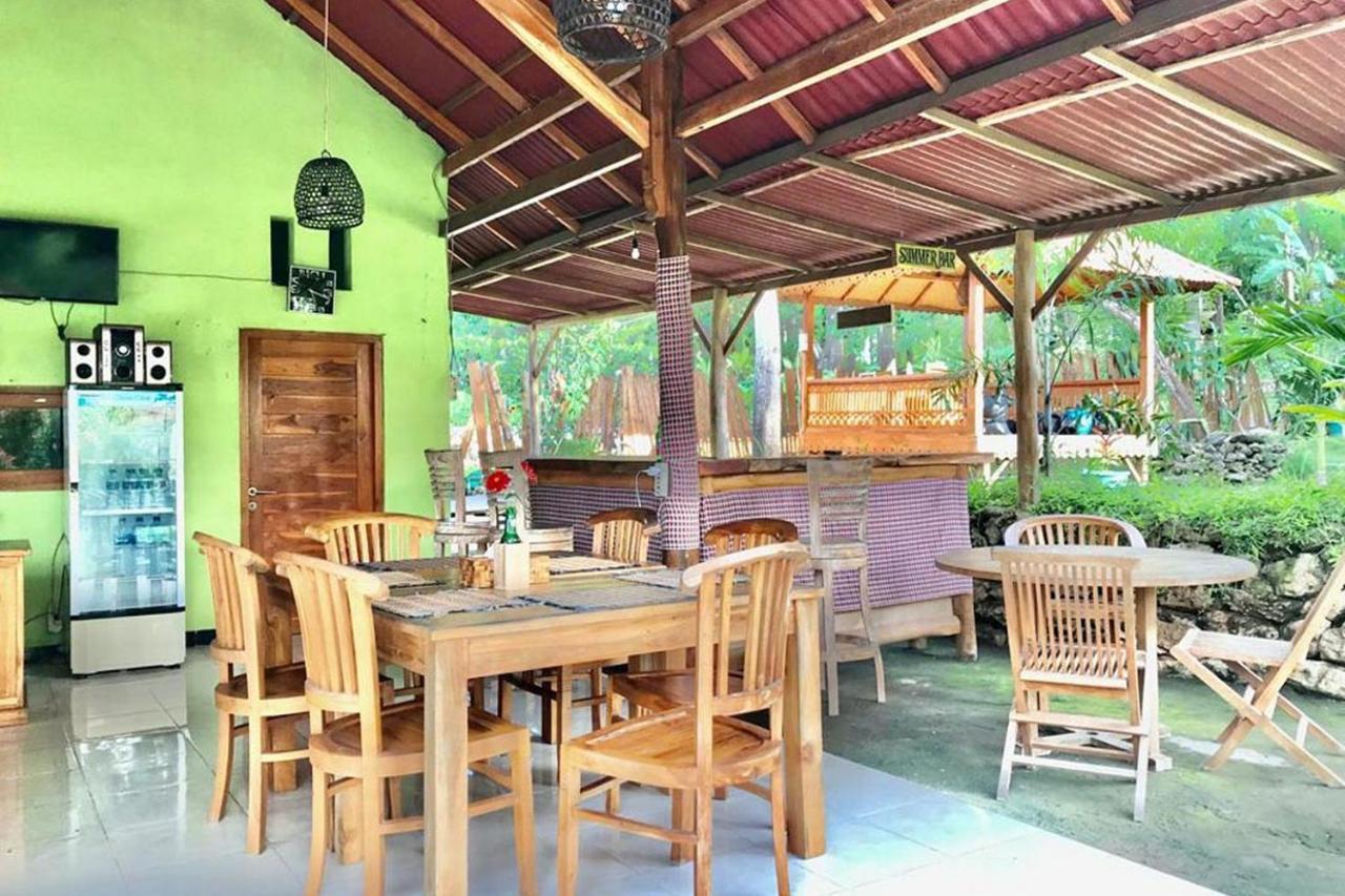 Kubu Sental Cottage Batununggul Exterior foto